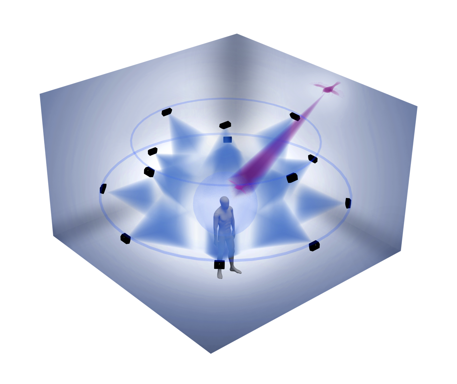 Pan Immerse 4D Audio